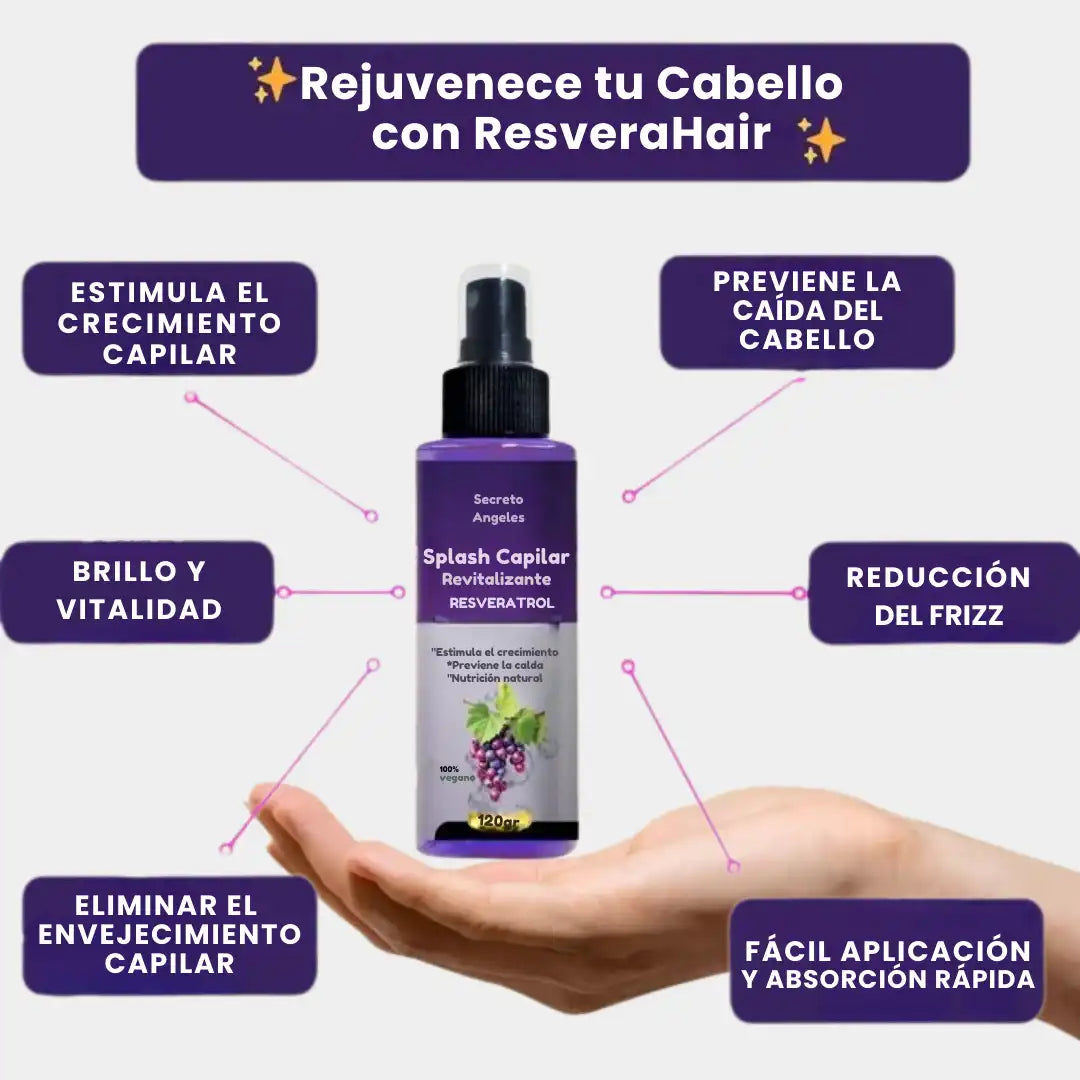 Kit Cubre-Canas➕Colágeno y Splash Capilar con Resveratrol