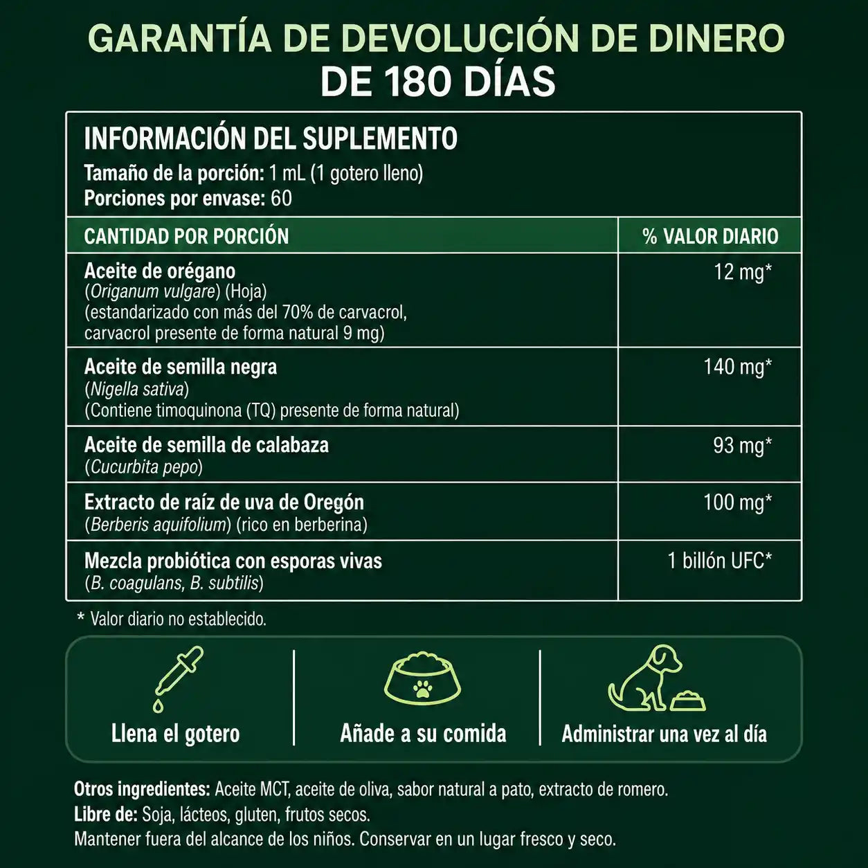 Gotas de Aceite de Orégano. NO más Arrastre, Lamido y Estres