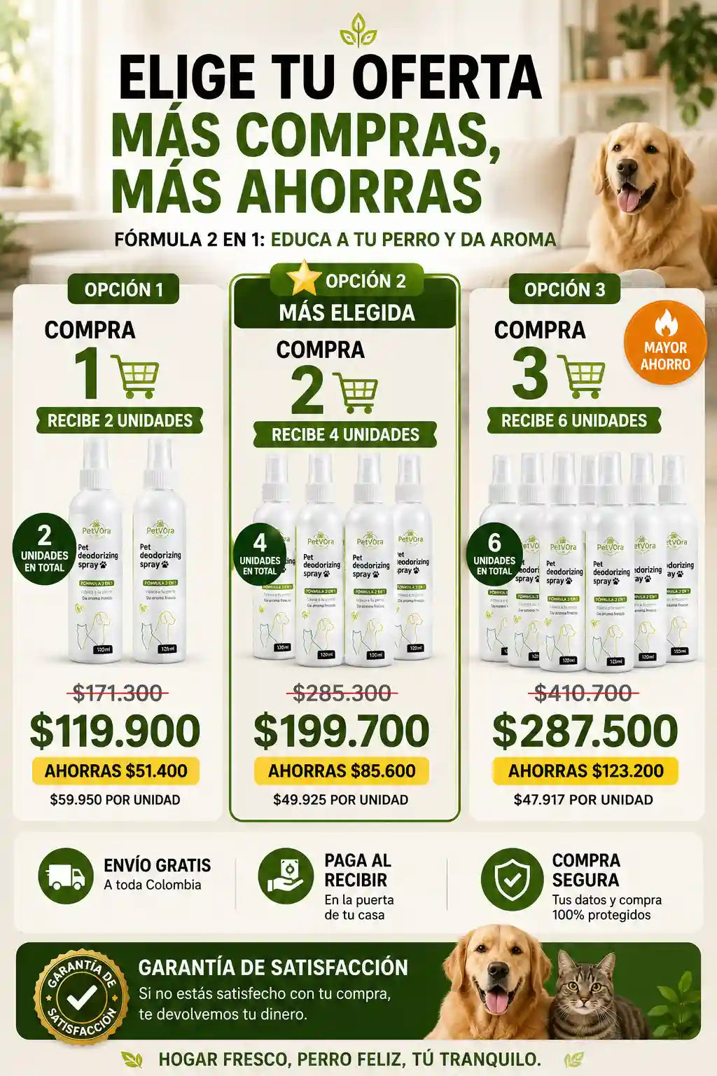 PetVora en el hogar