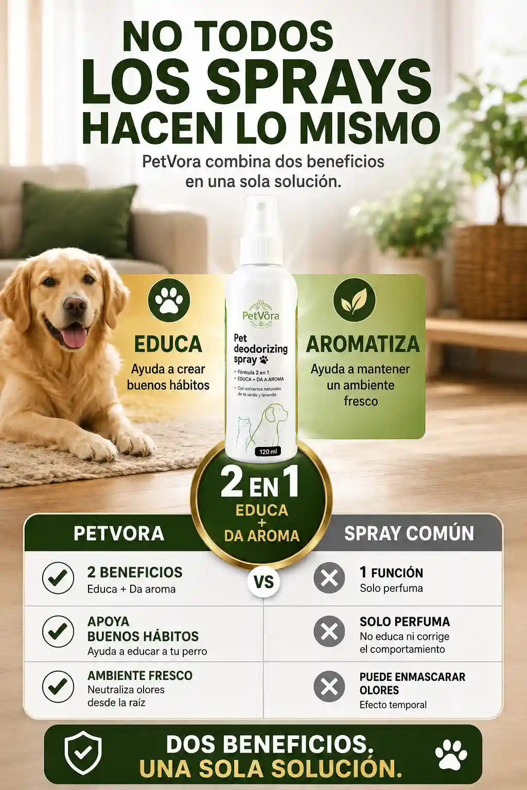 Oferta 2x1 PetVora por $119.900
