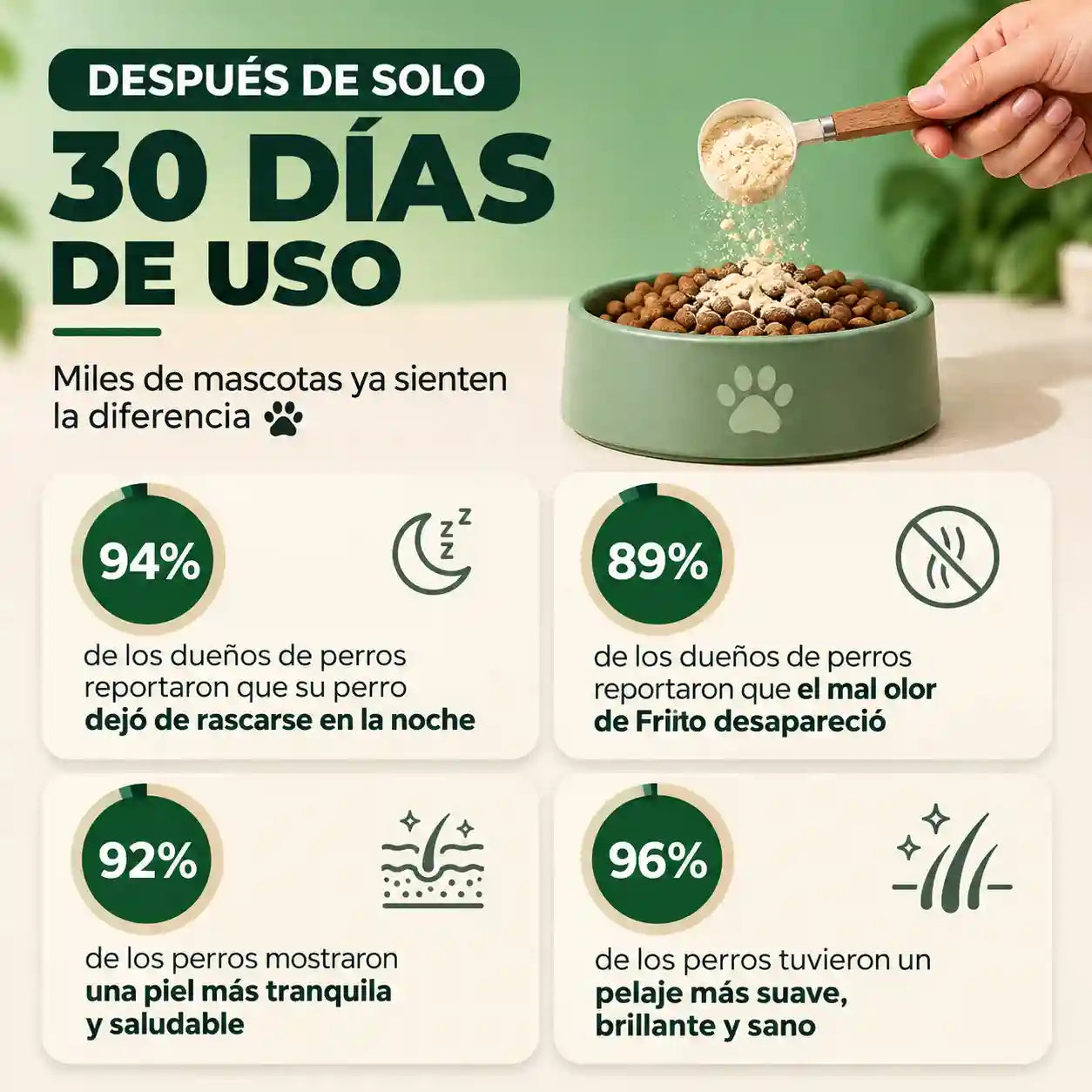 CanisMune™️Fórmula Natural de Hongos para Perros, Apoya el Sistema Inmunológico y el Bienestar de Piel y Pelaje